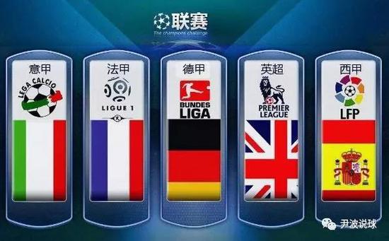 力的新星